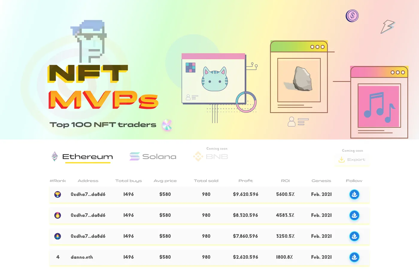 NFT MVPs Club, plate 1